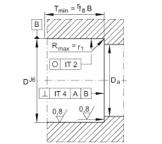 ǽ|S ZKLF3080-2RS-2AP, 䌦(du)pᔰbɂ(c)ܷ