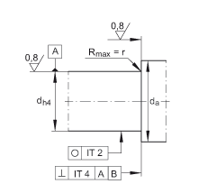 ǽ|S ZKLF3080-2RS-2AP, 䌦(du)pᔰbɂ(c)ܷ