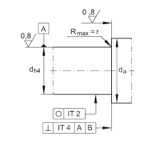 ǽ|SІԪ ZKLFA0640-2RS, pᔰbɂ(c)ܷƽ˵ķm