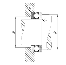 S 51210, (j) DIN 711/ISO 104 (bio)(zhn)Ҫߴɷx