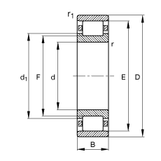 ALS N208-E-TVP2, (j) DIN 5412-1 ˜ʵҪߴ, ǶλS, ɷx, ּ