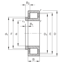 ALS NJ2228-E-M1 + HJ2228E, (j) DIN 5412-1 (bio)(zhn)Ҫߴ,  L ȦλS, ɷx, ּ