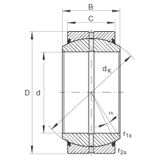 P(gun)(ji)S GE15-DO-2RS, (j) DIN ISO 12 240-1 (bio)(zhn), So(h)ɂ(c)ܷ