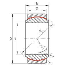P(gun)(ji)S GE30-UK, (j) DIN ISO 12 240-1 ˜So