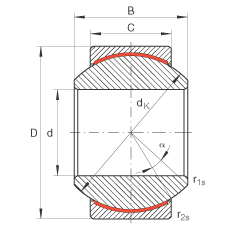 P(ji)S GE10-PW,  DIN ISO 12 240-1 ˜ߴϵ KSo