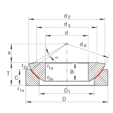 P(gun)(ji)S GE160-AW, (j) DIN ISO 12 240-3 ˜So