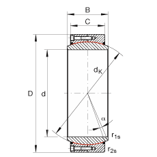 P(gun)(ji)S GE400-DW-2RS2, (j) DIN ISO 12 240-1 (bio)(zhn), So(h)ɂ(c)ܷ