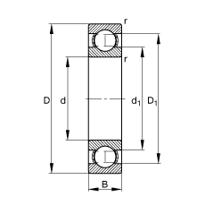 S 6308,  DIN 625-1 ˜ʵҪߴ