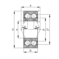 ǽ|S 3201-B-TVH, (j) DIN 628-3 ˜ʵҪߴ磬p|  = 25