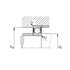 SS B7024-E-2RSD-T-P4S, {(dio)(ji)Ɍb|  = 25ɂ(c)ܷǽ|ƹ