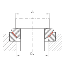 P(gun)(ji)S GE160-AW, (j) DIN ISO 12 240-3 ˜So