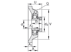SԪ PCJ1-3/4, ĽǷmSԪTF(j) ABMA 15 - 1991, ABMA 14 - 1991, ISO3228 ƫľoh(hun)Pܷ⣬Ӣ