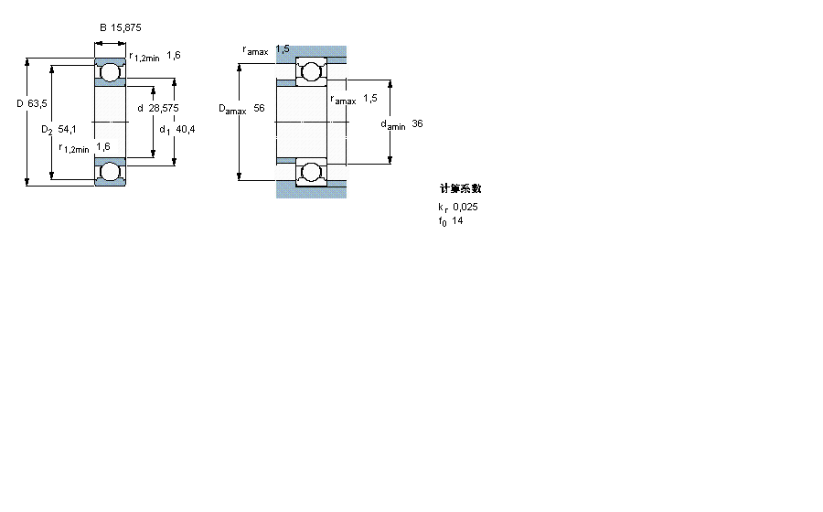 SKF S, , oܷ63/28ӱD