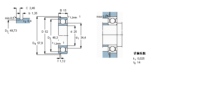 SKF S, ֹ(dng)h(hun), o(w)ܷ6205NӱD