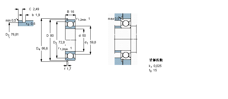 SKF S, ֹ(dng)h(hun), o(w)ܷ6010NӱD
