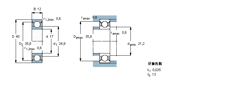 SKF S, P, ܷW6203-2RS1ӱD