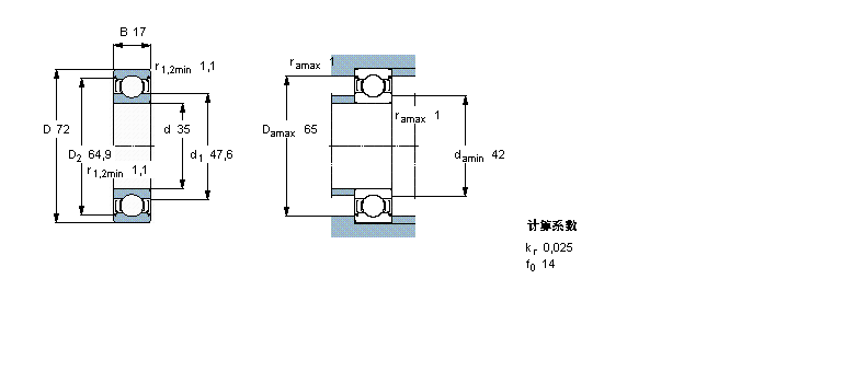 SKF S, P, ܷW6207-2RS1ӱD