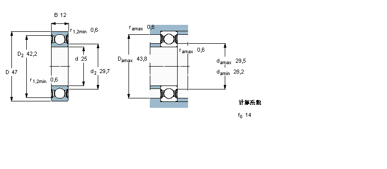 SKF S, մɻS, Ħܷ6204-2RSLTN9/HC5C3WTӱD