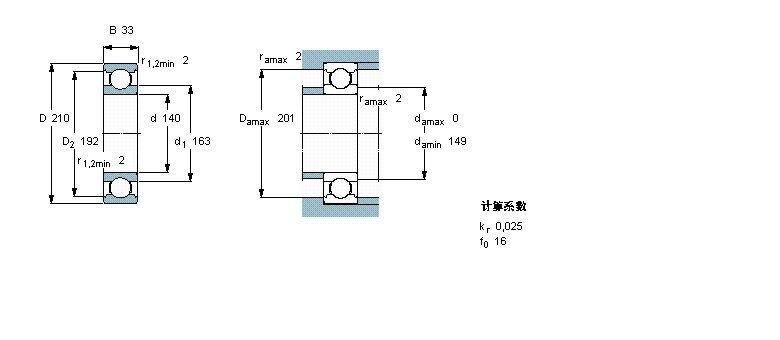 SKF S, , Solid Oil, o(w)ܷ6217/W64ӱD