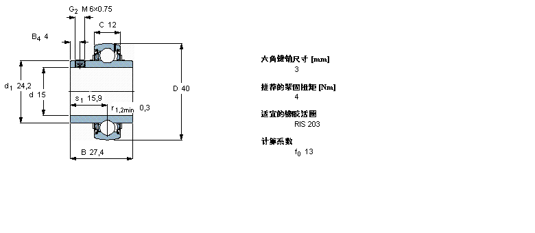 SKF Y-S, ƽ^i, YAR 2-2F/AHYAR203-008-2F/AHӱD