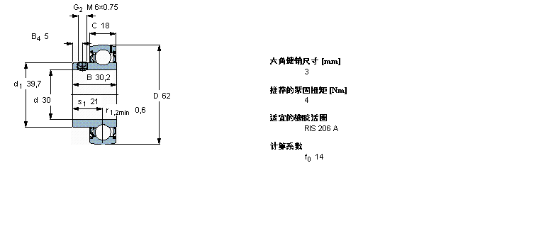 SKF Y-S, ƽ^i, YAR 2-2F/AHYAR206-102-2F/AHӱD