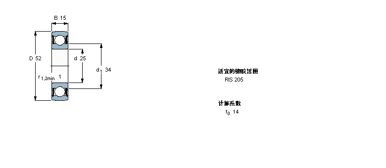 SKF Y-S, ˜ʃ(ni)Ȧ1726204-2RS1ӱD