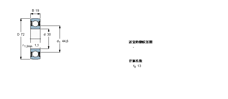 SKF Y-S, ˜ʃ(ni)Ȧ1726206-2RS1ӱD