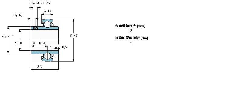 SKF Y-S, ڸߜYAR204-012-2FW/VA228ӱD
