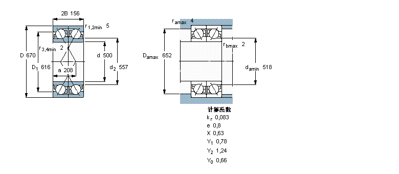 SKF ǽ|S, 䌦b, 䌦BA2B309601AӱD