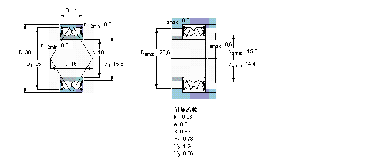SKF ǽ|S, 䌦b, 䌦BA2B311692ӱD