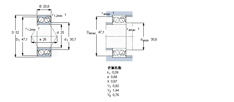 SKF ǽ|S, p, o(w)ܷ5205EӱD