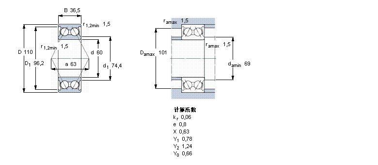 SKF ǽ|S, p, o(w)ܷ5411AӱD