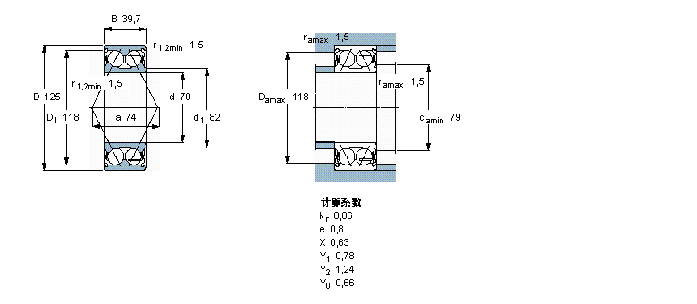 SKF ǽ|S, p, o(w)ܷ3214AӱD
