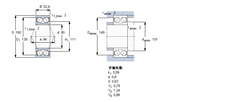 SKF ǽ|S, p, oܷ5317AӱD