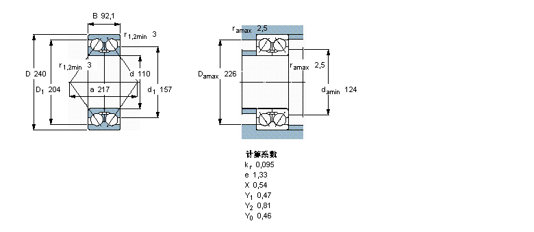 SKF ǽ|S, p, oܷ3322AӱD