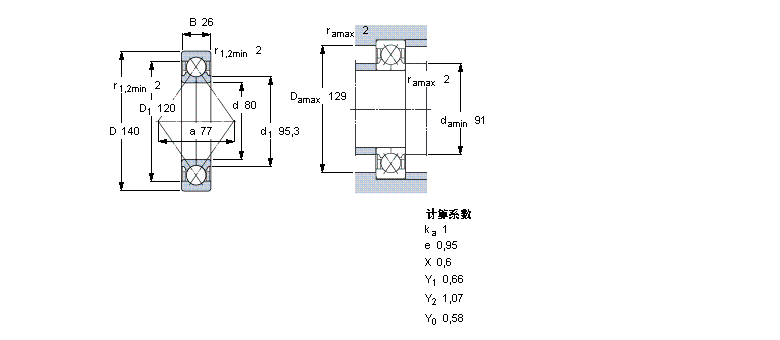 SKF ǽ|S, c|SQJ315N2MAӱD