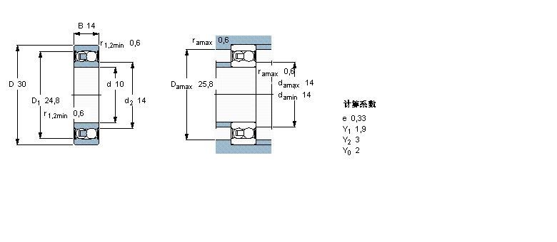 SKF {(dio)S, A׺͈AF, A̓(ni), o(w)ܷ1200ETN9ӱD