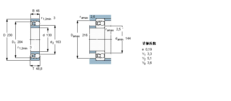 SKF {(dio)S, A׺͈AF, A̓(ni), oܷ1224MӱD