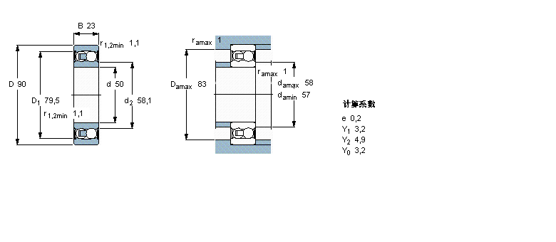 SKF {(dio)S, Solid Oil, oܷ1210ETN9/W64ӱD