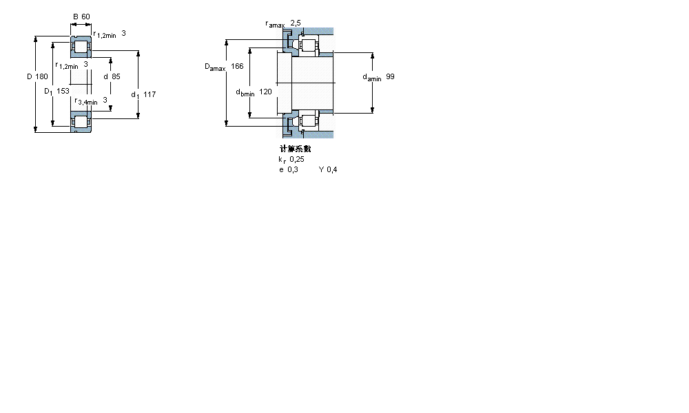 SKF ALS, , NUP O(sh)Ӌ(j)NUP2317ECMLӱD