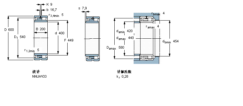 SKF ALS, p, NNU315802ӱD