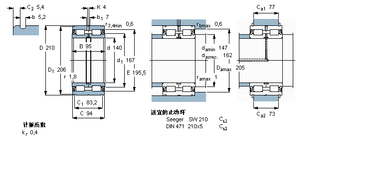 SKF ALS, pНMbL, oܷ, ηSؓ(f)ɵē߅NNCF5028CVӱD