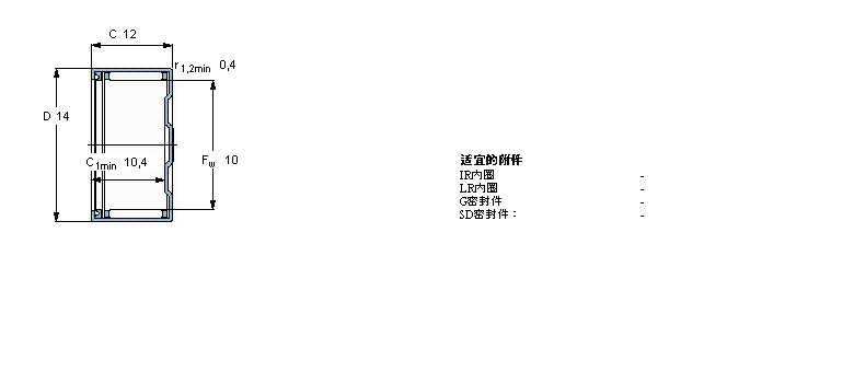 SKF LS, _Ȧ, ]ʽβ, o(w)ܷBK1012ӱD