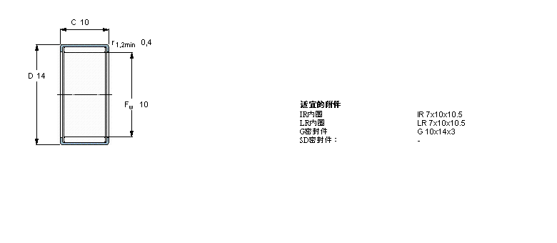 SKF LS, _Ȧ, _ʽβ, o(w)ܷHK1010ӱD