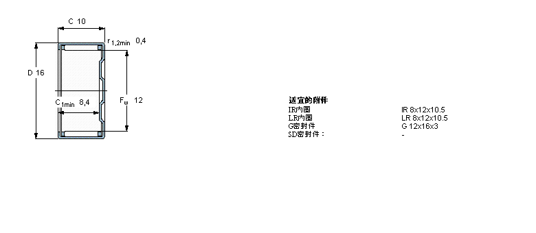 SKF LS, _Ȧ, _ʽβ, o(w)ܷHK1015ӱD