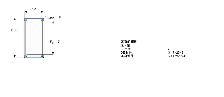 SKF LS, _Ȧ, _ʽβ, o(w)ܷ, pHK1622ӱD
