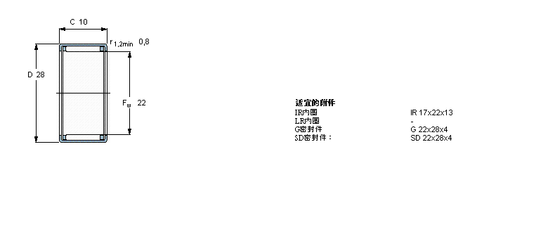 SKF LS, _Ȧ, _(ki)ʽβ, o(w)ܷ, pHK2030ӱD