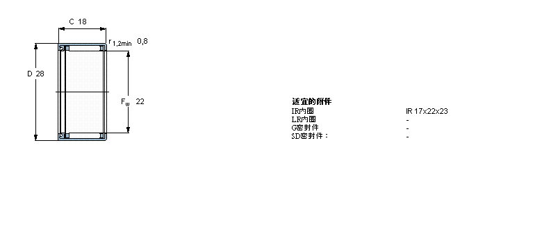 SKF LS, _Ȧ, _ʽβ, ܷHK2216.2RSӱD