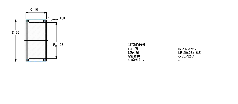 SKF LS, _Ȧ, ]ʽβ, o(w)ܷBK2516ӱD
