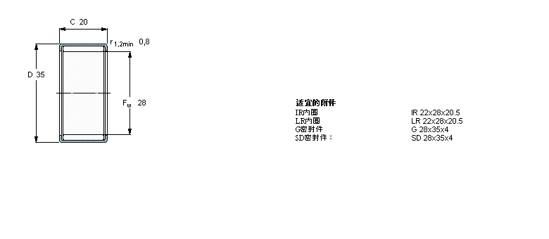 SKF LS, _Ȧ, _ʽβ, ܷHK2820.2RSӱD